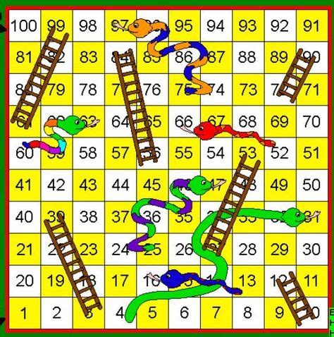 snakes  ladders templates technology integration snakes