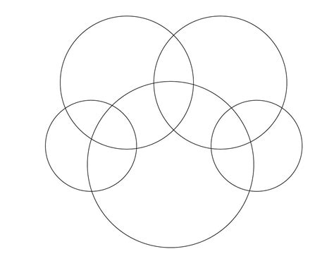 circle venn diagram template  circles venn diagram template