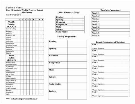 printable homeschool report card template   homeschool