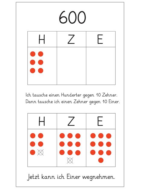 stellenwerttafel grundschule