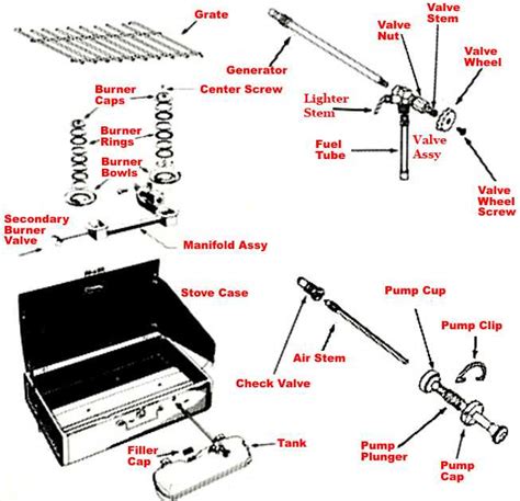 complete coleman kt parts diagram  easy assembly  repair