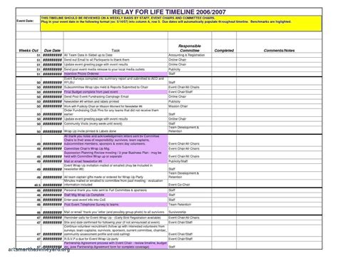 sample project timeline excel exceltemplate xls xlstemplate