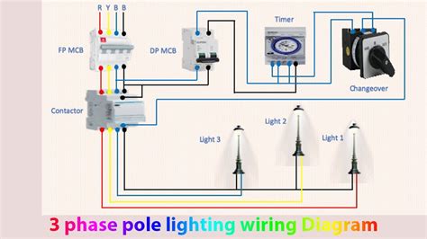 pole lighting contactor wiring diagram shelly lighting