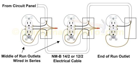 wiring diagram outlets beautiful wiring diagram outlets splendid  wiring diagram hel