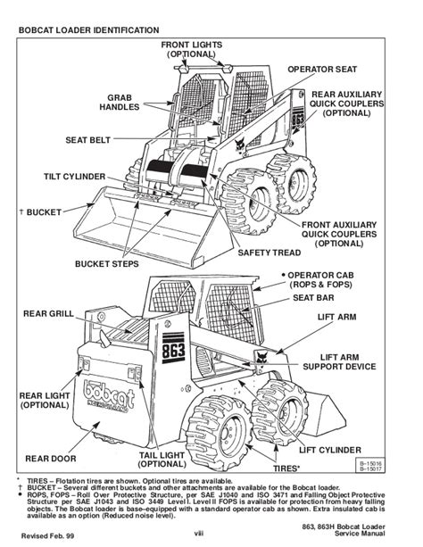 bobcat    factory service workshopshop manual