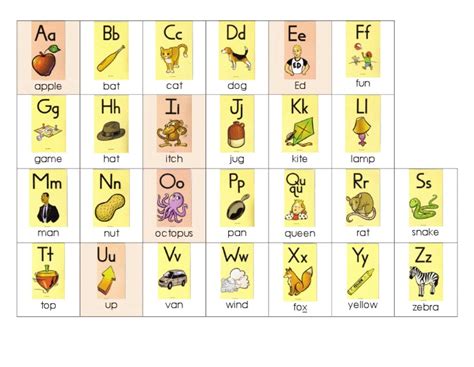 printable fundations alphabet chart  printable