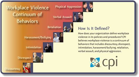 Strategies To Stop Workplace Bullying