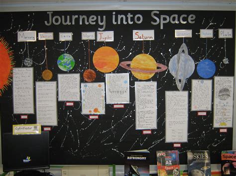 space space theme classroom earth  space science solar