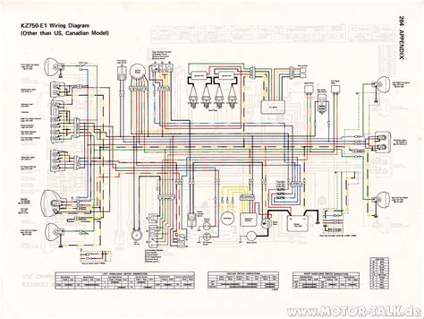 wiring diagram kawasaki mule   kawasaki mule  wiring diagram wiring diagram