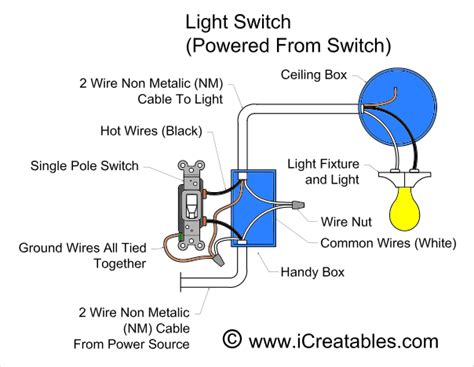 wiring diagram  single pole light switching frequency  voltage aiden top