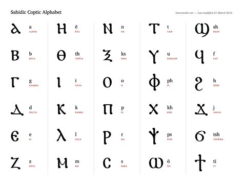 sahidic coptic alphabet chart egyptian alphabet alphabet writing