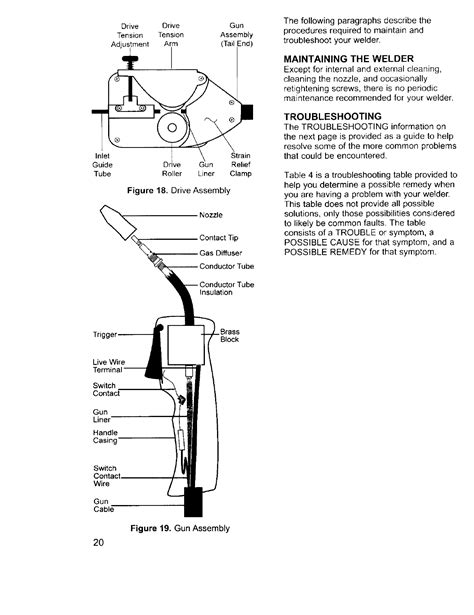 millermatic xp parts diagram general wiring diagram