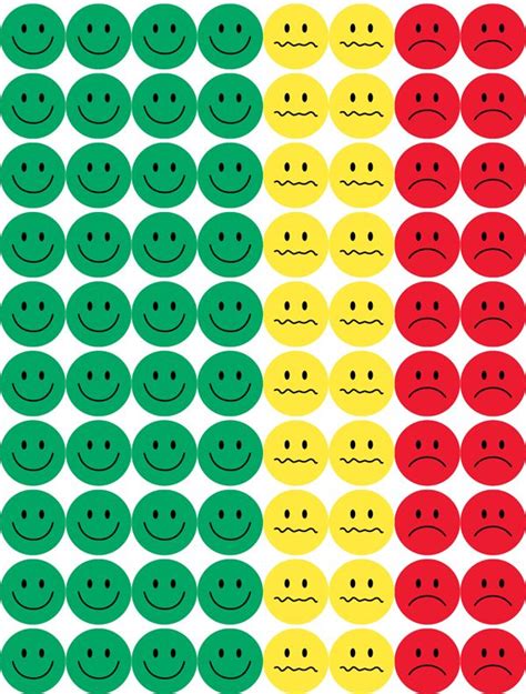 printable editable  smiley face behavior chart activity