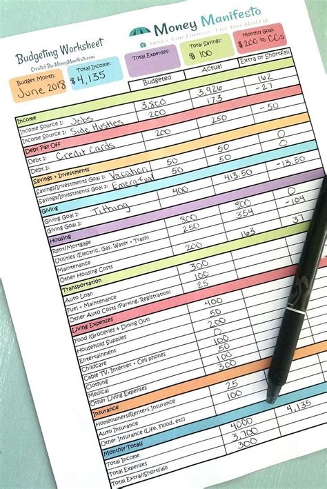 budgeting worksheet printable learn  budget today budgeting