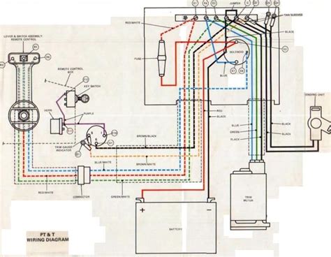 evinrude power tilt trim wiring diagram primitiveinspire