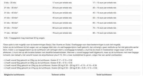 toegestane handbagage koffers en trolleys bij corendon het beste  reismagazine