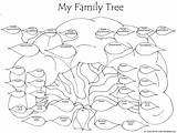Tree Family Template Drawing Siblings Color Templates Uncles Aunts Cousins Huge Chart Genealogy Ancestry Draw Extended Cousin Kids Sisters Brothers sketch template