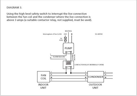 aspen mini white condensate pump wiring diagram iot wiring diagram