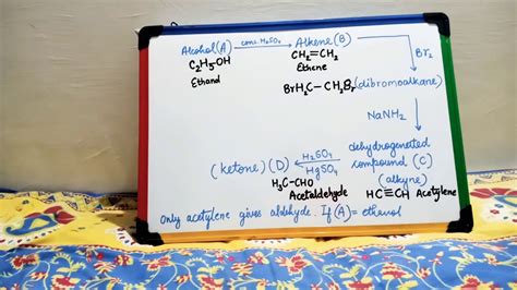 organic reaction organicreaction youtube