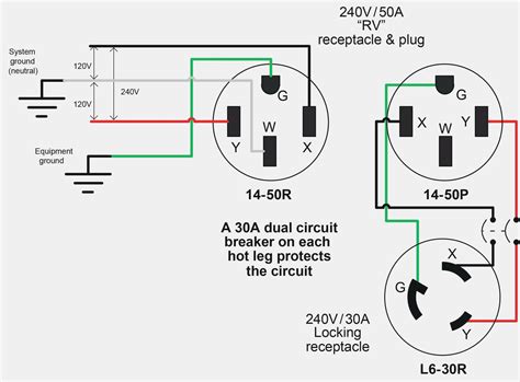 generator inlet box wiring diagram wiring diagram