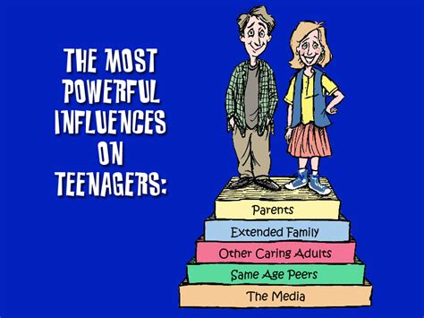 the impact of media on teens