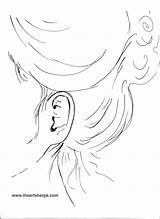 Traceable Drawing Painting Sherpa Getdrawings Face Theartsherpa sketch template
