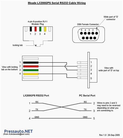 db serial  cat rj wiring diagram
