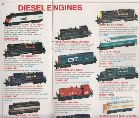 Lionel Fundimensions O 27 O Gauge Electric Trains Catalog 1974