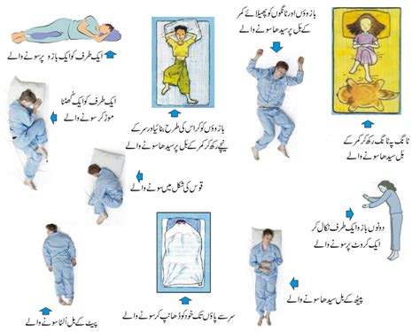 Sleep Position Meanings