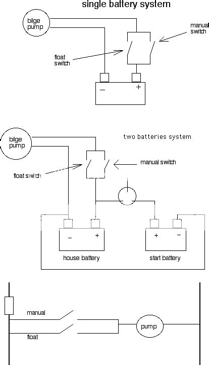 automatic float switch wiring diagram float switch wiring