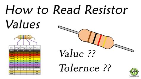 read resistor values electronic tutorial