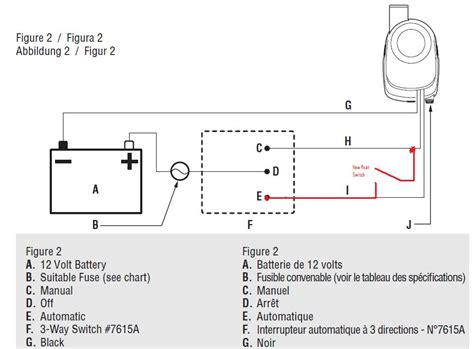 rule mate  automatic bilge pump wiring diagram wiring diagram pictures