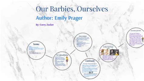 Our Barbies Ourselves By Corey Zucker