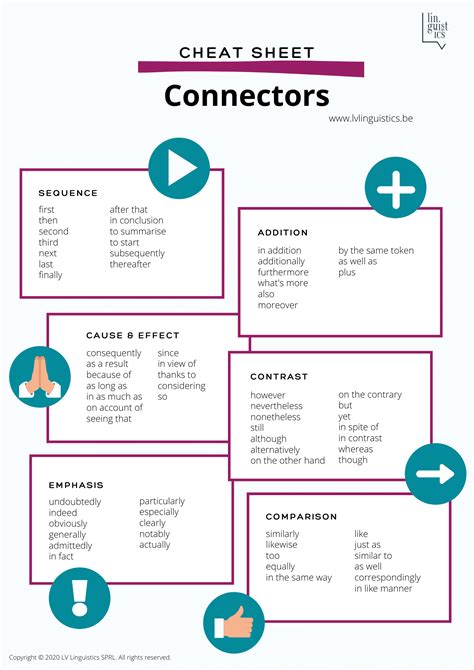 ultimate guide  connectors  english lv linguistics