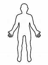 Outline Body Clipart Human Drawing Person Cliparts Library sketch template
