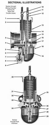 Mk1 Amal Carburettor sketch template