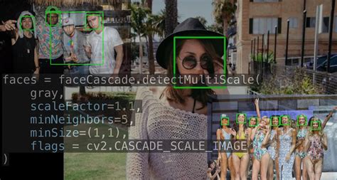 face detection using opencv with haar cascade classifiers