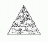 Pyramid Food Coloring Pages Kids Sheets Popular Library Coloringhome sketch template