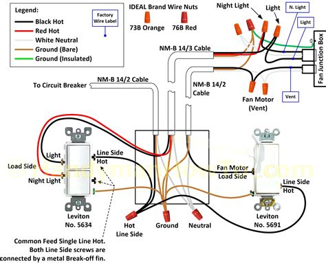 light socket wiring diagram  wiring diagram