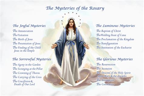 rosary mysteries prayer pillowcase prayer pillowcases
