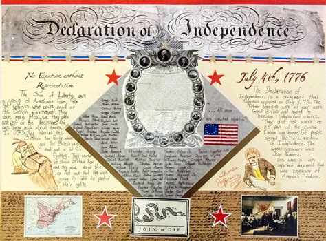 lincoln  grader wins american history poster contest sar gold