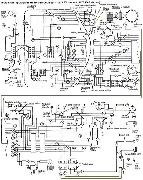 harley softail ignition wiring diagram