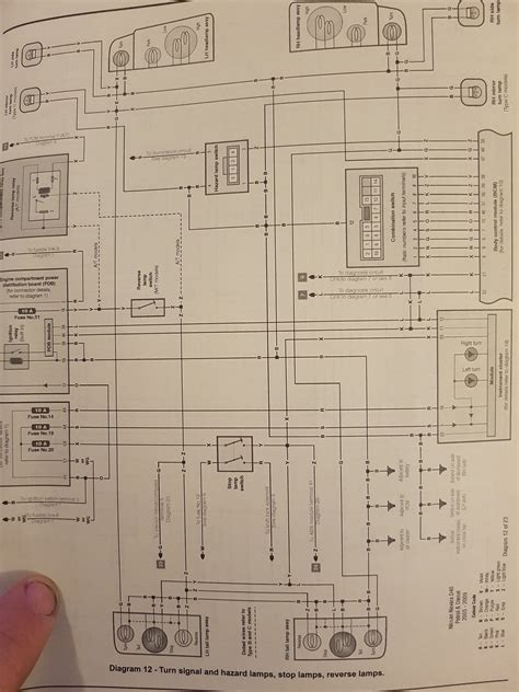 wiring diagram navara  nissan navara  ignition wiring diagram wiring diagram  manager