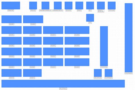 planogram simpleware