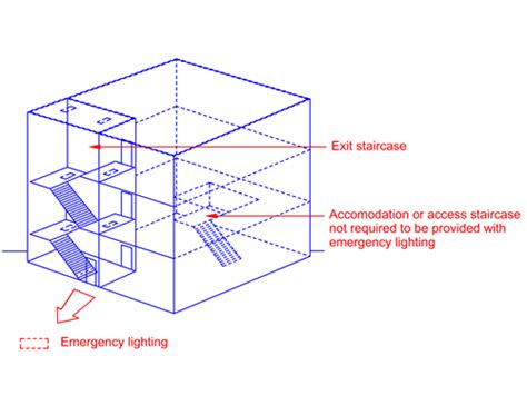 emergency exit light wiring diagram  faceitsaloncom