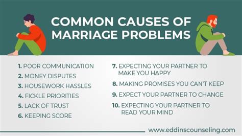 How To Fix Your Marriage 11 Strategies To Heal Your Marriage Eddins