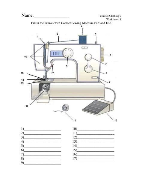 sewing machine parts diagram worksheet   goodimgco
