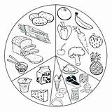 Food Pages Coloring Faces Drink Getcolorings Colouring sketch template