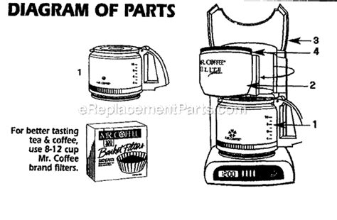 coffee mps parts list  diagram ereplacementpartscom