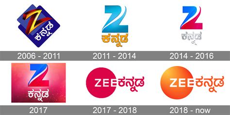 zee kannada logo  symbol meaning history png brand